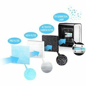 Filter ESPERANZA Air Purifier BREEZE