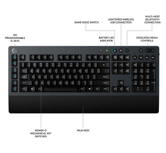 Wireless Gaming Keyboard Logitech G613, Mechanical, Romer-G, 6 G-keys, Bluetooth + 2.4Ghz, 2xAA