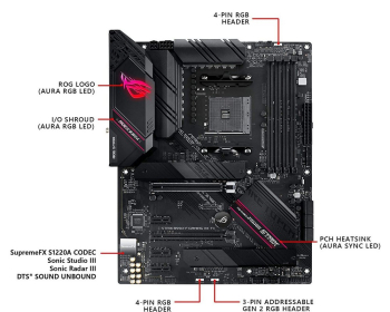 MB AM4 Asus ROG STRIX B550-F GAMING (WIFI)  ATX