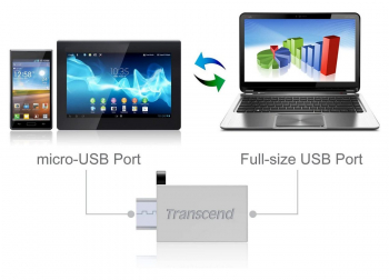   8GB USB2.0/Micro-USB Flash Drive Transcend "JetFlash 380", Silver, Metal Case, OTG (R/W:20/5MB/s)